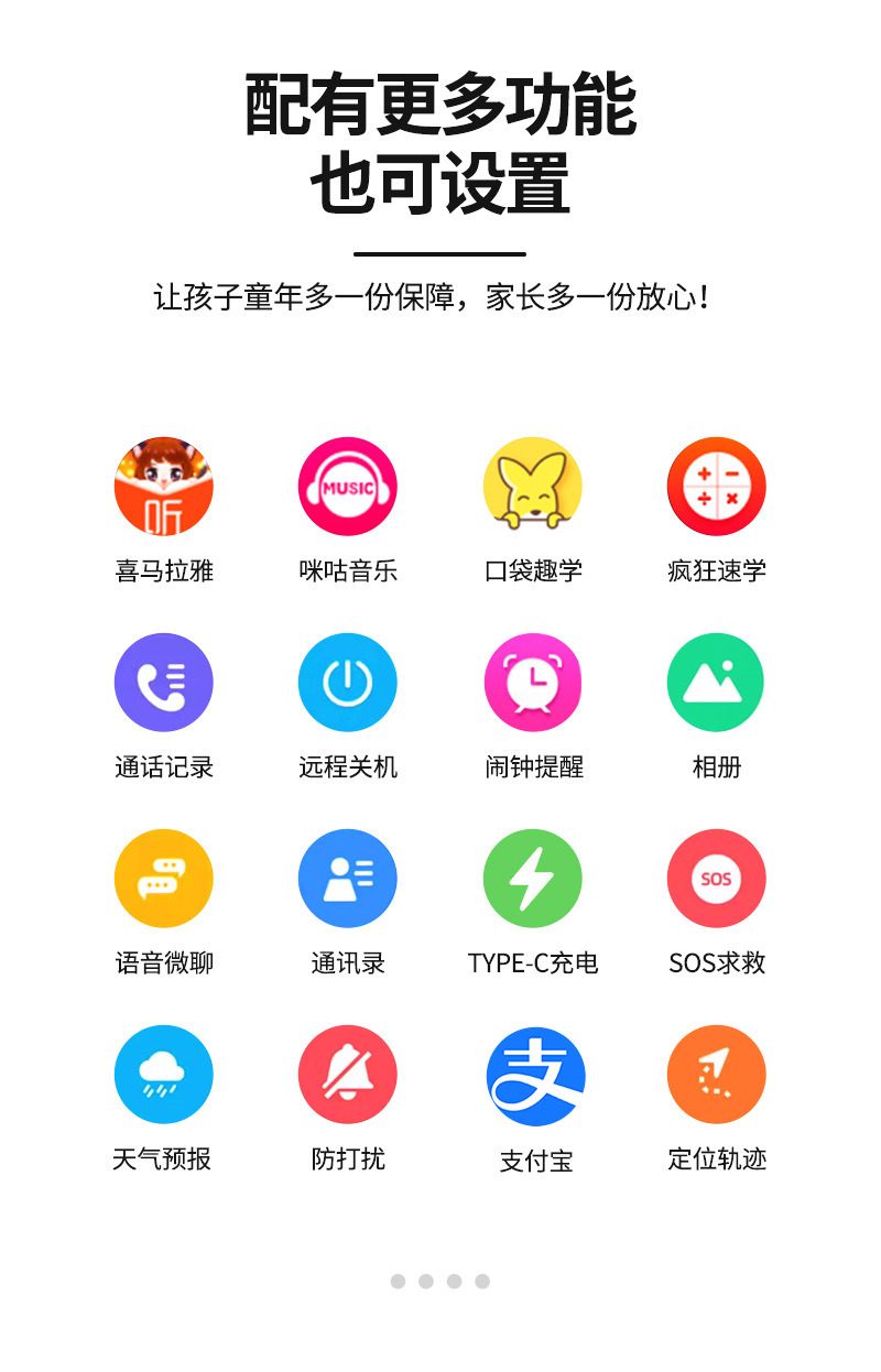 Wholesale of all-network children's smartwatches with card-inserting, multi-functional positioning, waterproof photography, student phone bracelets undefined
