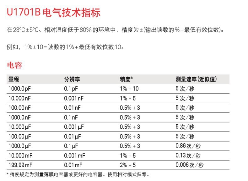 O1CN01KBN9WN1wq0gEx77lV_!!3597