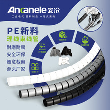 ������1���p�@���ռ{�����A�������_��ʽ�����ܼ���늾��@PE����