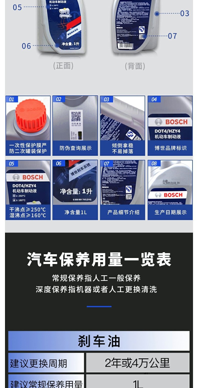 Suitable for Bosch Brake Oil Dot4 Car Dr. Motor Vehicle Motorcycle Electric Vehicle Brake Fluid Clutch Oil