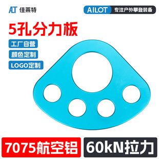 �S��ֱ�N60kN��׷�����һ�w�����OӋ���Ҹ߿����I�p���הy��