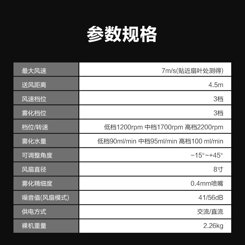 Wickes 20V batería de litio ventilador eléctrico WU053 mini recargable portátil vendaval sitio de construcción camping WU053