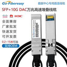 SFP+10Gf׶ѯBDACBӾ mH3CQCٟoԴ~|1M