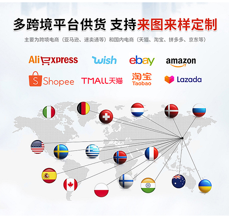 Cross-Border Supply of European Standard 7Kw Ac Charging Pile New Energy Electric Vehicle Ac Charging Pile Tesla Universal