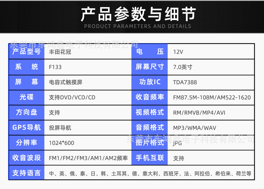Suitable for Toyota Corolla, Camry, Hiace, Great Wall M1/M2 car DVD Bluetooth USB screen projection player