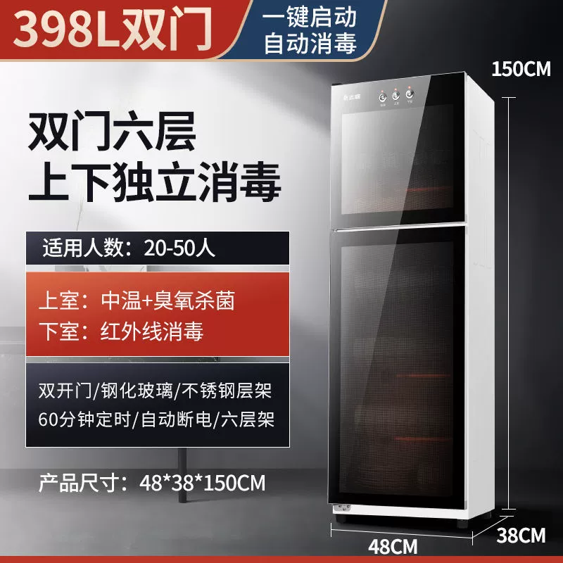 Antibacterial universal kitchenware for commercial use