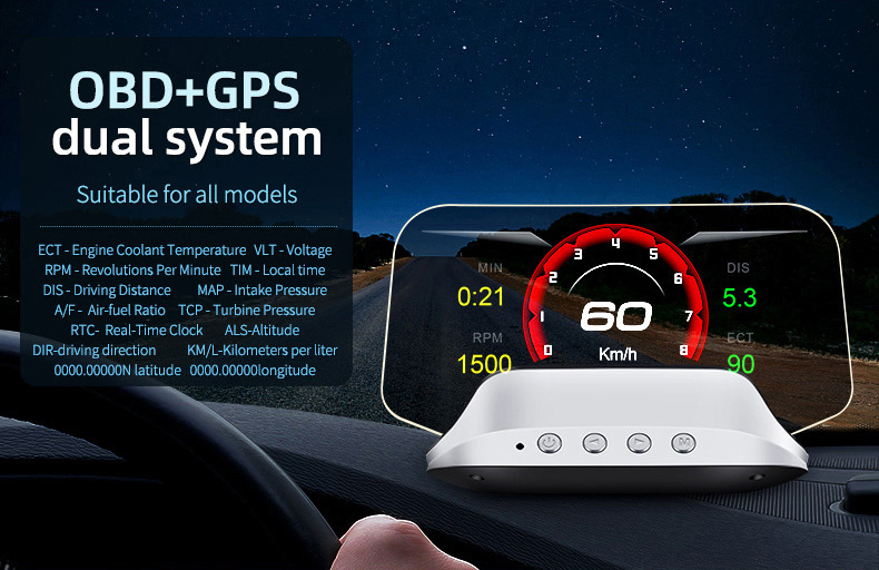 Cross-border car display screen, car OBD+GPS speed projector, no ghosting, portable high-definition head-up display