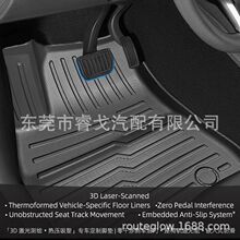 �m���23-24���CRVHonda CR-V��܇TPE��܇�_�|��̺���������