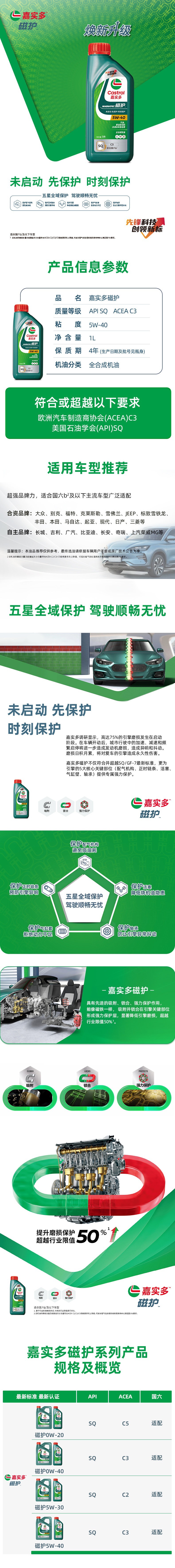 Newly Upgraded Castrol Magnatec Sq 5W-40 1L Fully Synthetic Engine Lubricant Car Oil