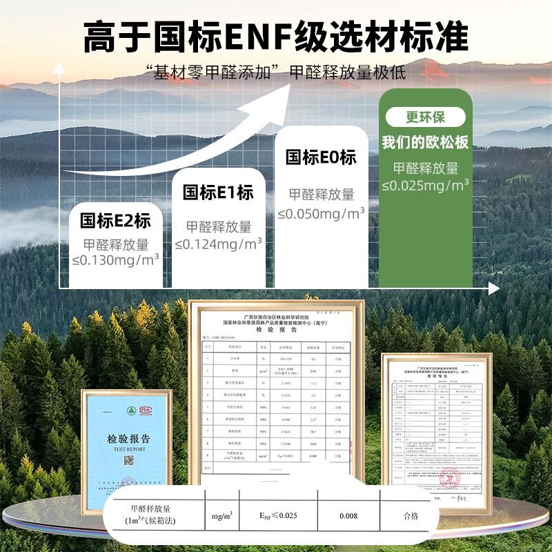 法式奶油风白色衣柜卧室家用2025爆款储物柜子经济型实木质大衣橱|undefined