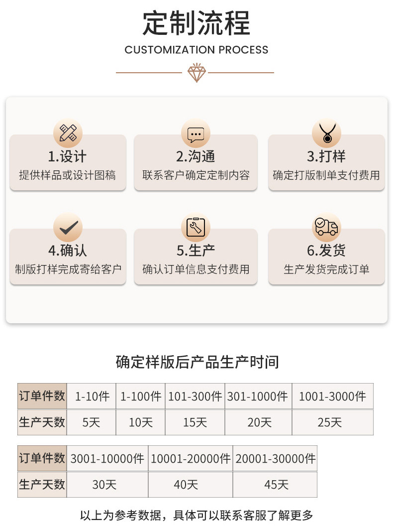 O1CN01WrzWAc1NPRWMiK3gB_!!2211