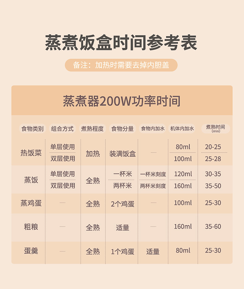 橙色蒸煮器描述20210203_07.jpg