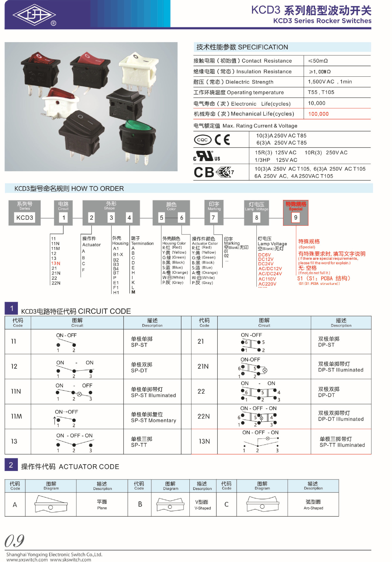 产品说明书-KCD3船型开关-1