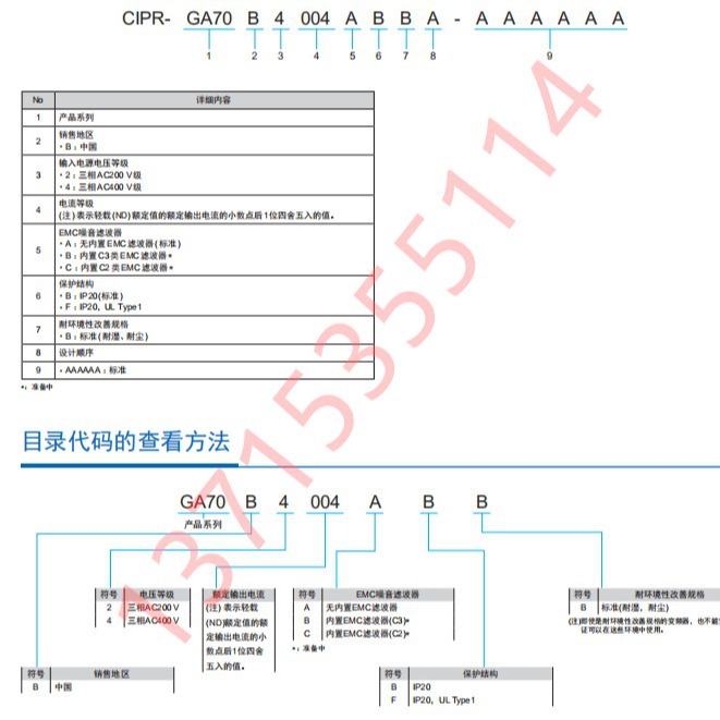 安川 CIPR-GA70B4002/4004/4005/4007/4009/4012/4018ABBA-AAAAAA