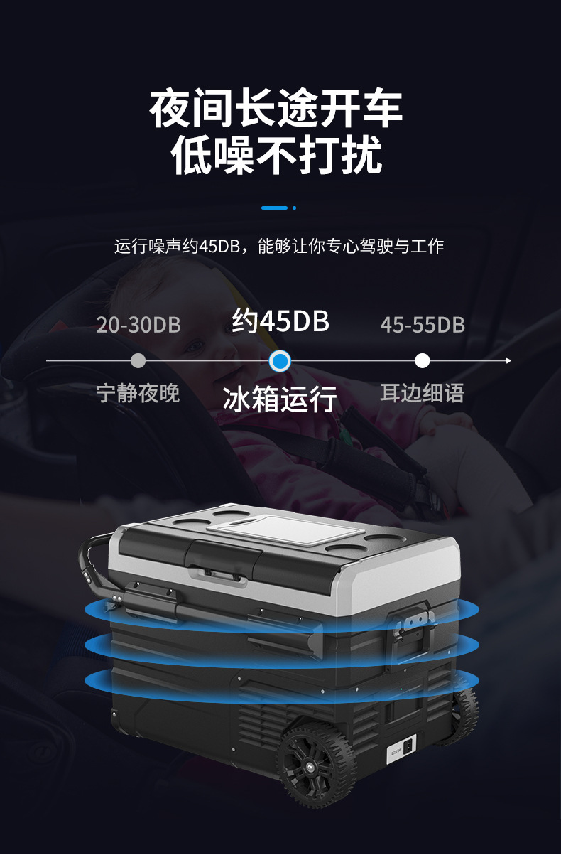 Ice Tiger Compressor Car Refrigerator for Car and Home Use, Freezing and Refrigeration, 12V24V Portable Tww35 for Home Use