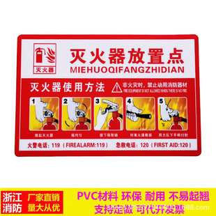 ����������cʹ�÷����f�����R��������ȫ��־ pvc��ʾ�N�˺�����