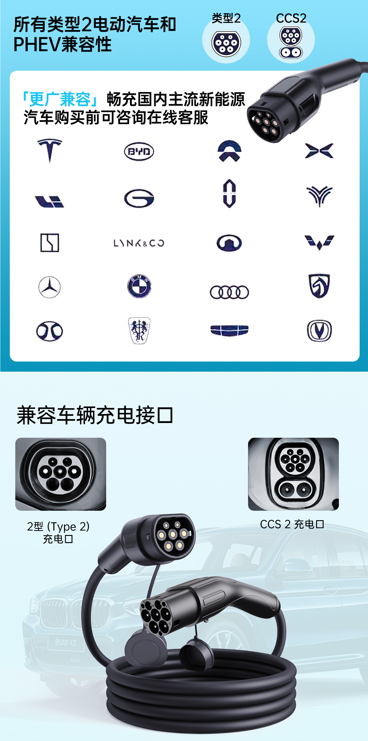 European Standard Dual-Head Type 2 Portable Charging Station for New Energy Vehicles, Hong Kong 7/22Kw Extension Cord Charging Station
