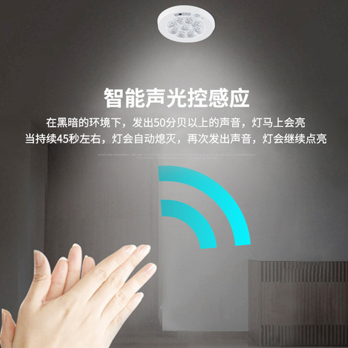 LED human body sensor ceiling lamp, corridor, corridor, light up when people come, aisle light-controlled lamp, voice-controlled fire emergency lamp