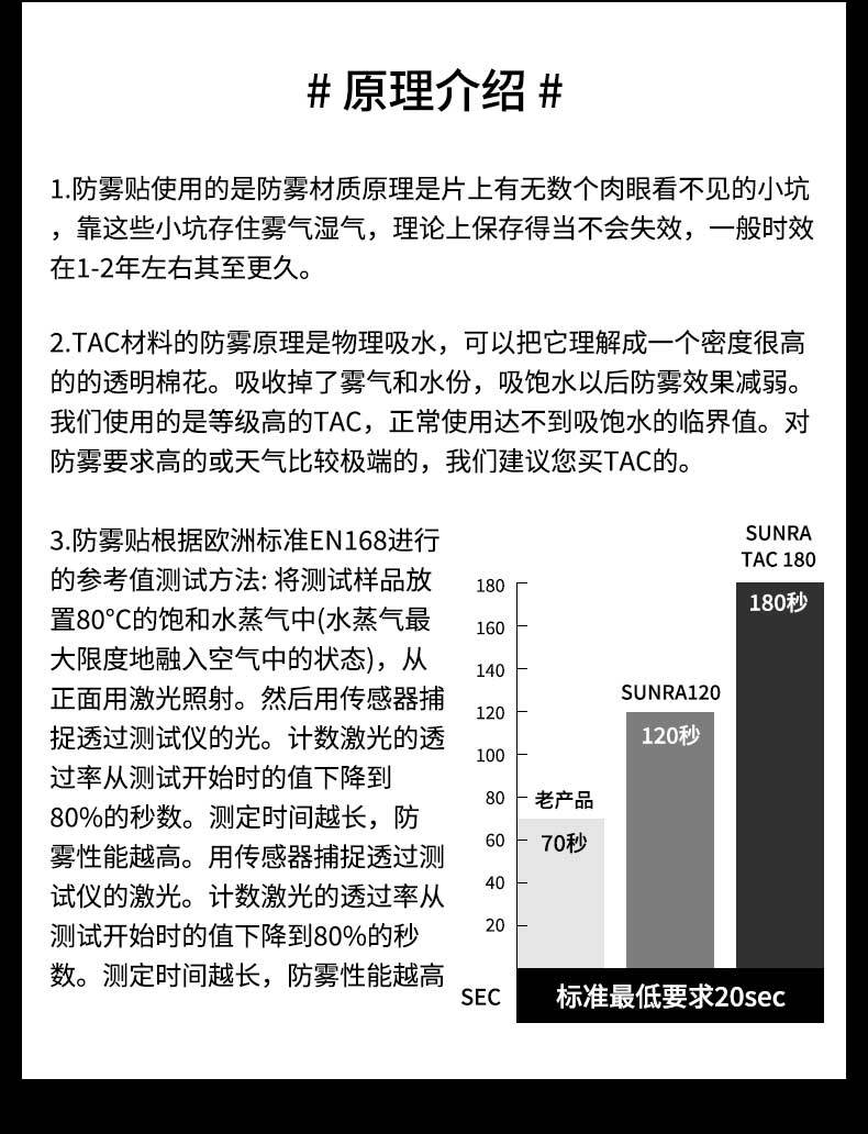 Suitable for Xinri universal helmet lens anti-fog film, high-definition motorcycle full-face and half-face helmet anti-fog protective film