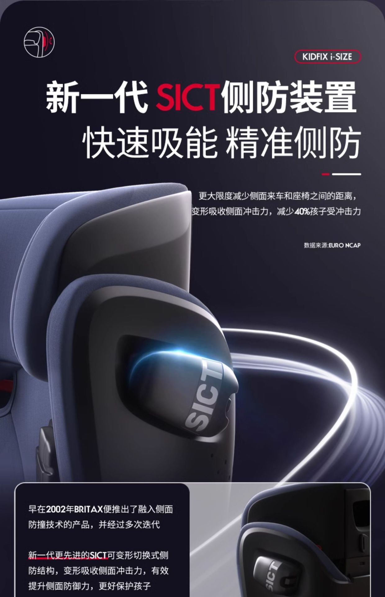 [Brand Source] Baode | Suitable for Kaidi Knight Pro Child Safety Seat for Children Aged 3-12 Years Old.