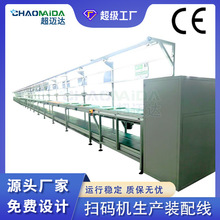 ��Ӓߴa�C���a�b�侀����ϻ�ݔ�;��������ˮ������ѭ�h���;�