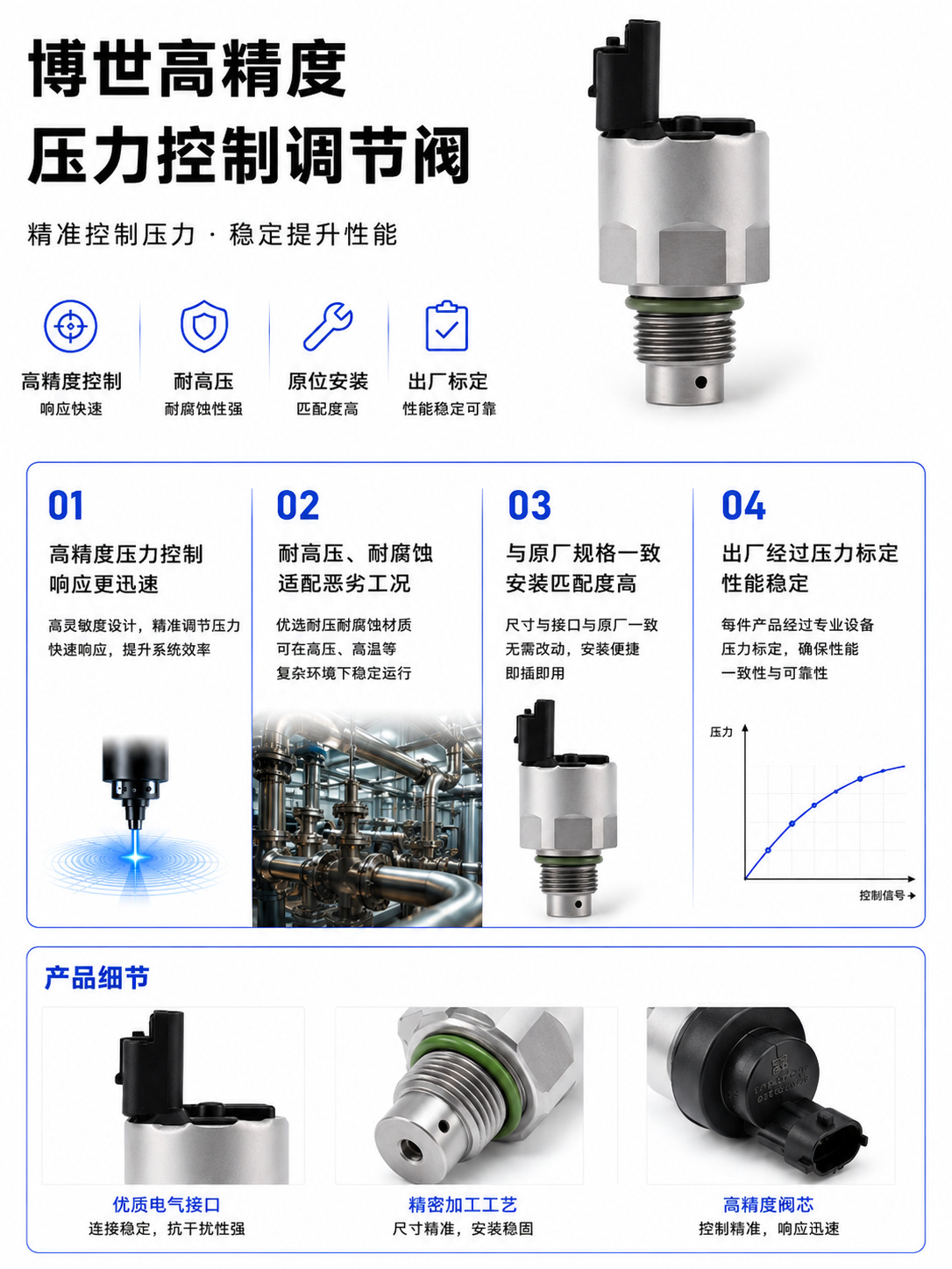 Cross-Border Supply of A2C59506225 Pressure Control and Regulation X39800300005Z Fuel Diesel Common Rail Overflow Valve