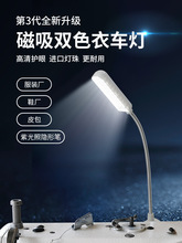 �p�x�C�����pɫLED��܇��ƽ܇������܇�^�������o��С̨�􎧟o