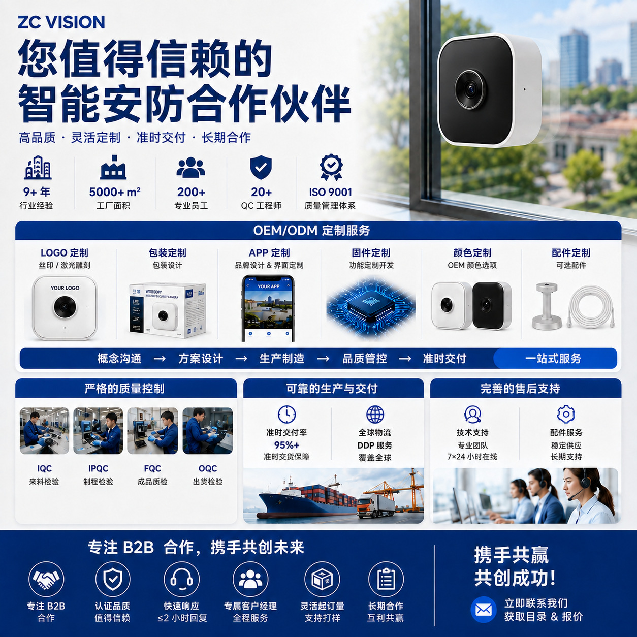 WiFi Window HD Camera, Night Vision, Two-Way Talk