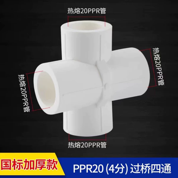 20PPR Bridge Crossing [White Model]