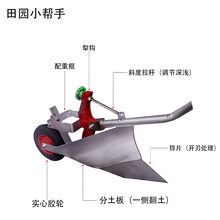 �ȷ���������������������_�����˹��fʽ���_����΢���C�r��