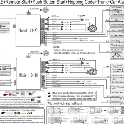 Central Control + Handbrake Detection — Car anti-theft device