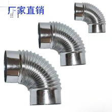 ͨLܵ\FƤ^PLܶȶȲyݼyr