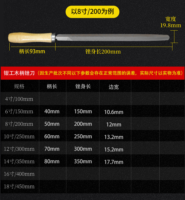 沪工普通木柄三角锉详情_08.jpg