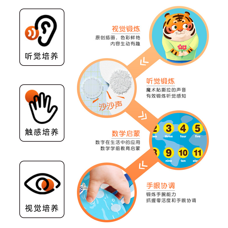 Yiqu iluminación tranquila kindergarten enseñanza cognitiva ayudas niños hechos a mano educación temprana juguetes educativos pegar bebé mano lágrima libro