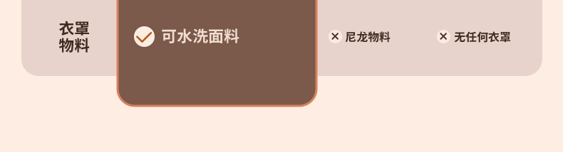 O1CN01X60YVv24J3Z85cFpj_!!2216