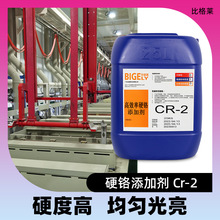 ȸR  Tʽta ӲtӄCR-2