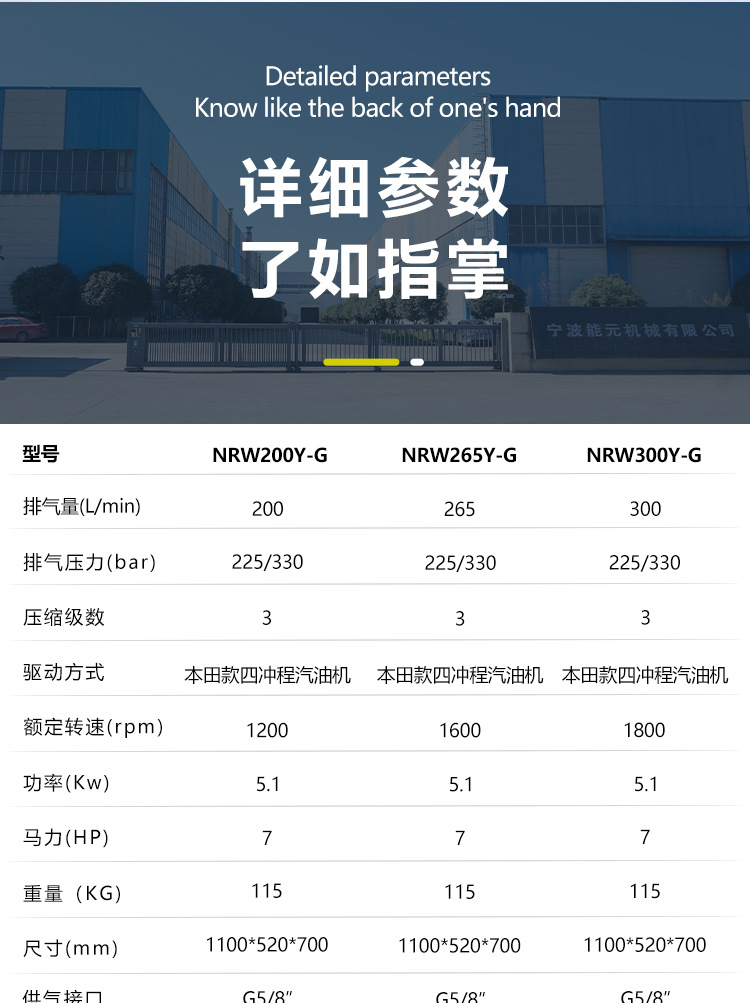 Oil-Pumped Lubricated Gasoline Ventilator, High-Pressure Stable Diving Fire-Fighting Filling Pump, High-Pressure Piston Air Compressor