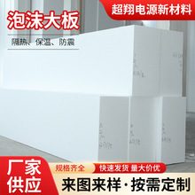 ��ĭ�����bEPS�l����ĭ�屣�������r��ĭ�����ײ���b���f����