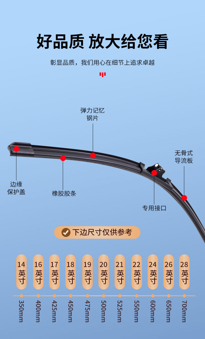 Multifunctional Boneless Wiper Blades, Universal Replaceable Snap-On Connectors, High-Definition, Wear-Resistant, Silent Wiper Blades