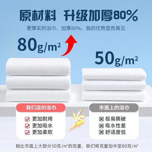 Disposable bath towel travel business trip hotel supplies thickened cotton face towel independent manufacturer wholesale