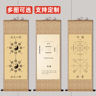 I Ching Culture, Innate and Acquired Bagua, He Tu and Lu Shu Hanging Paintings, Scroll Paintings, Decorative Hanging Paintings, Chinese Paintings, Silk Paintings