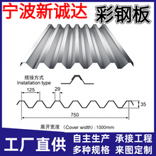 Դ�^���S��������߿���ʩ���R�r���B�����FƤ���p�|�װ��b��䓰�