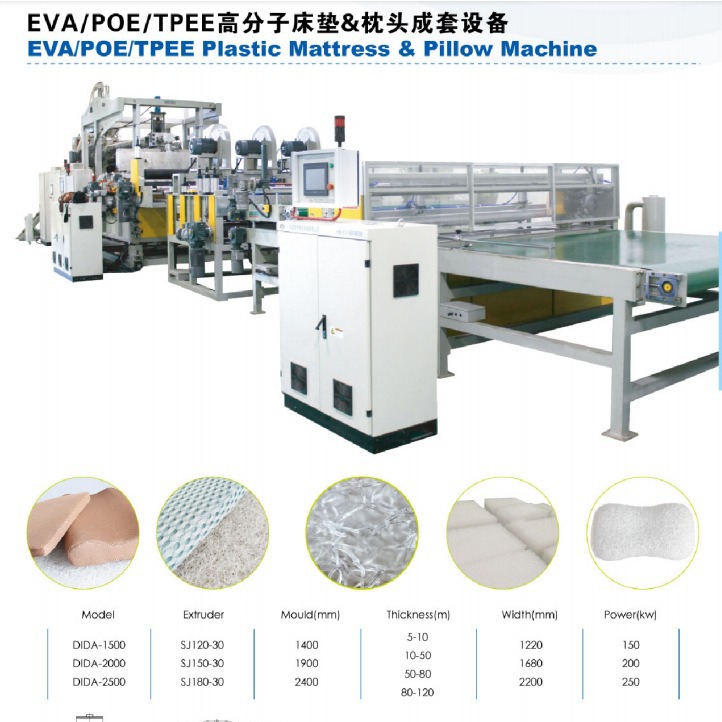 POE丝圈枕头机器 高分子垫子设备生产厂家 TPEE