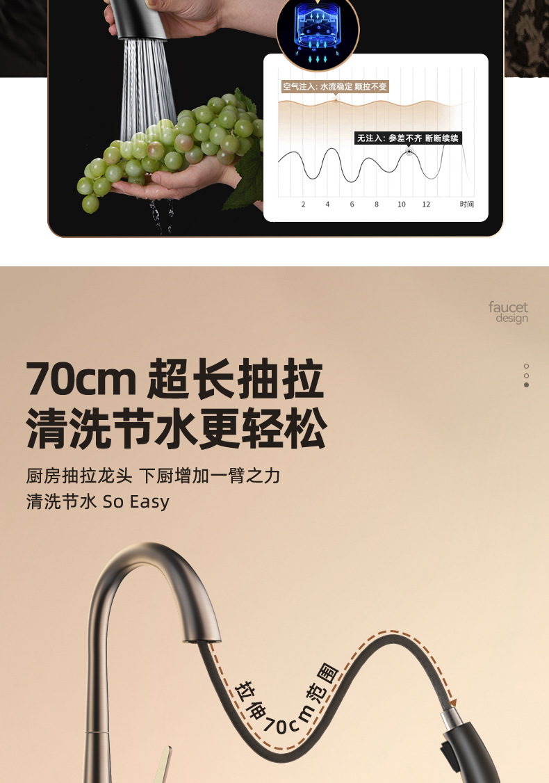 Fine copper faucet, kitchen all-copper telescopic pull-out sink, sink, cold and hot water sink, two-in-one household undefined