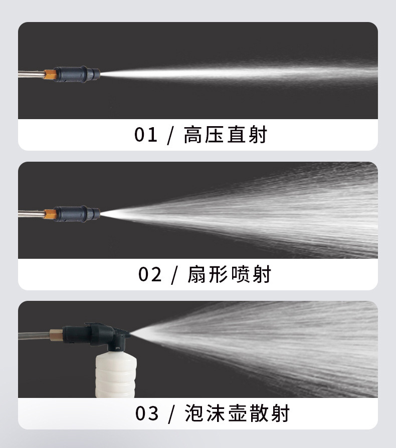 Manufacturers supply household high-pressure car washing machine motor pump high-power cleaning water portable cleaning machine cross-border