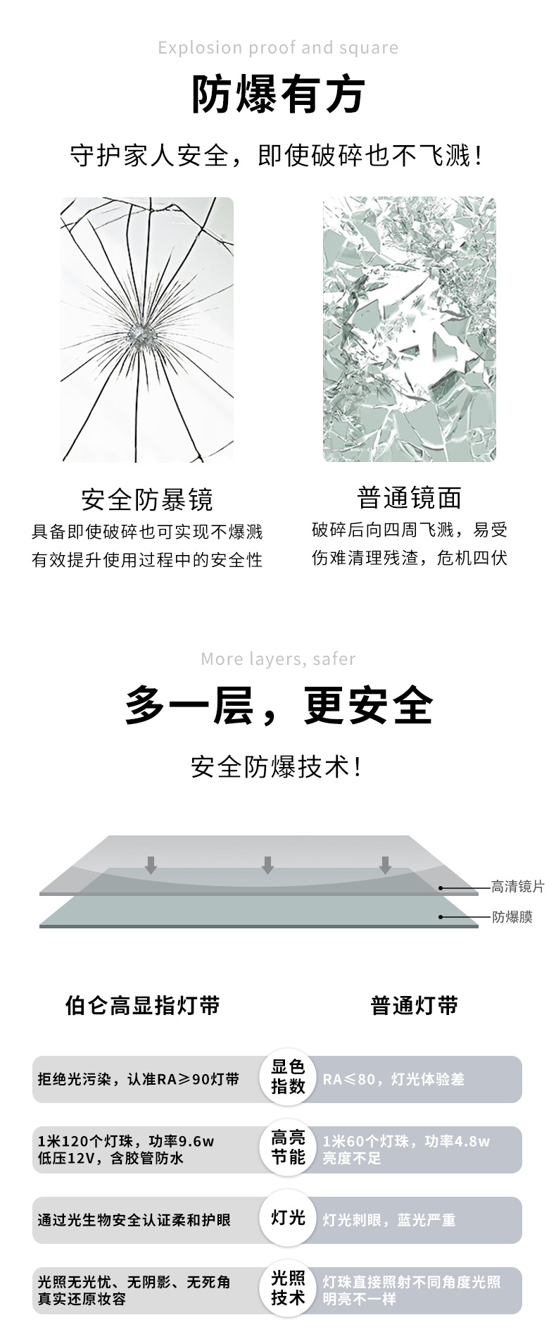 详情页-嘉兴市成泰镜业有限公司_10