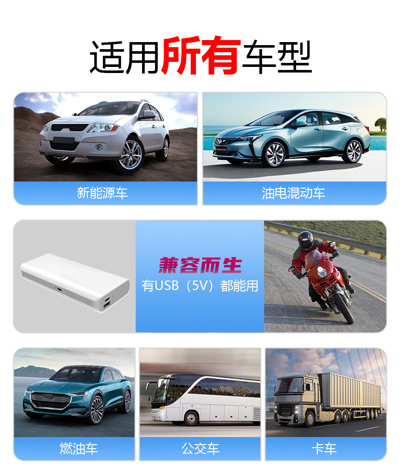 Smart Hud Head-Up Display Car-Mounted Beidou Gps Speed Display New Energy Multi-Function Instrument High-Definition Head-Up Display