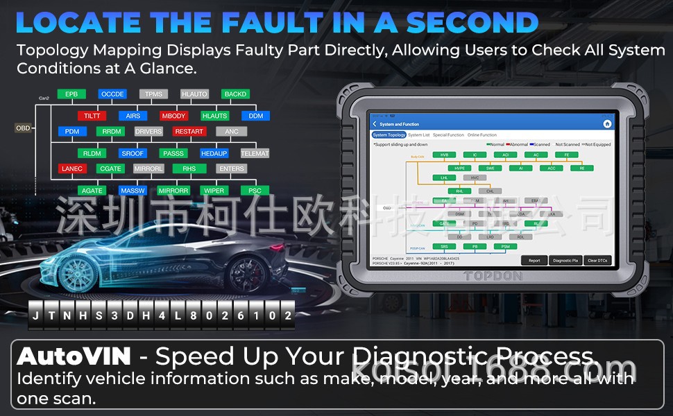undefined