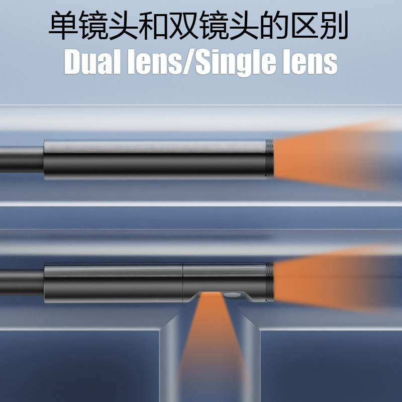LED Endoscope Camera 1920P HD Pipe Inspection Waterproof 16.4 Feet Semi-rigid Industrial