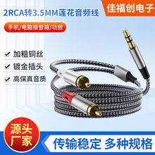 2rca�D3.5mmһ�ֶ��D�pɏ����푾� ��X�֙CRCA���l������B�Ӿ�